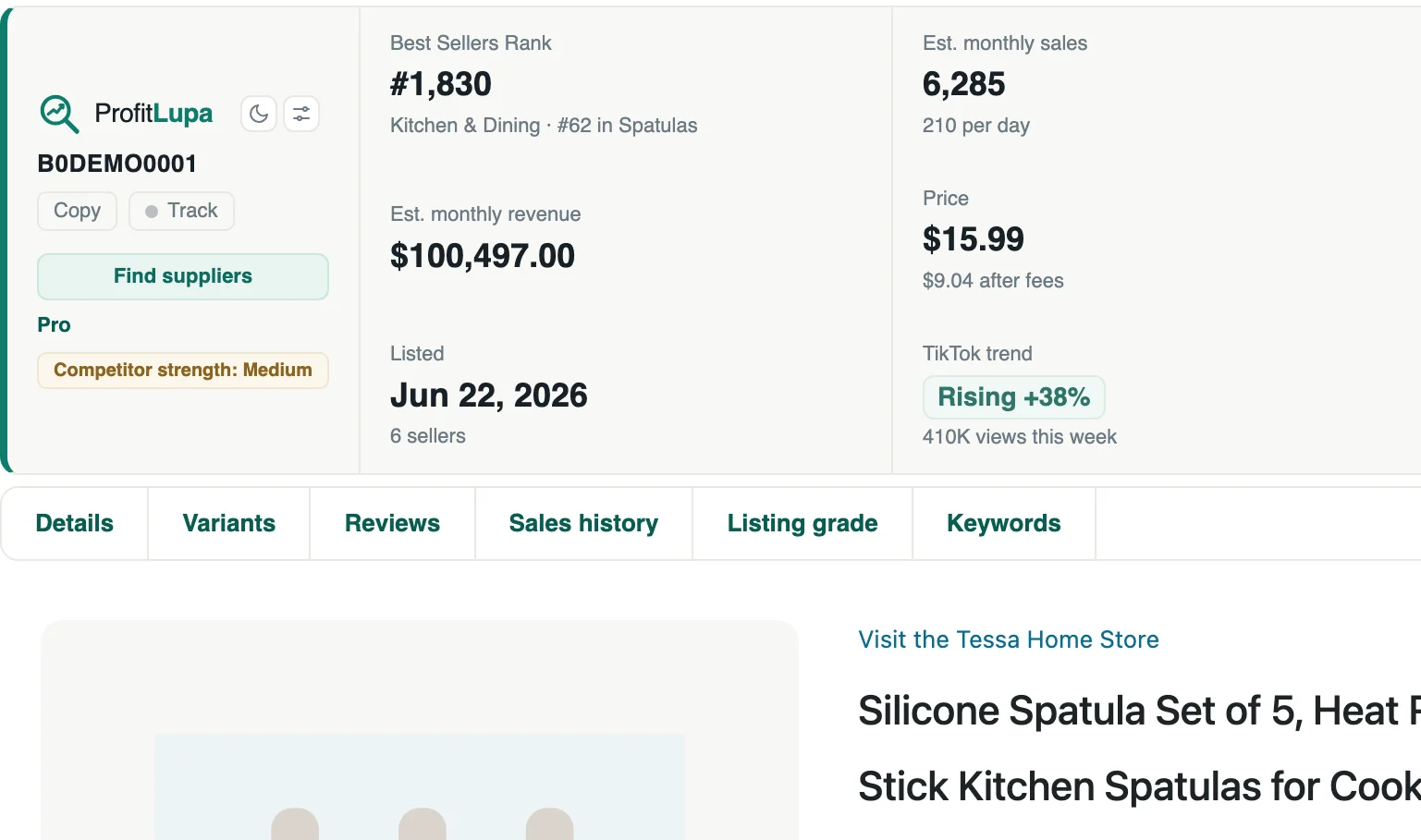 The ProfitLupa strip on a product page: rank, monthly sales, revenue, price after fees, listing date and the TikTok trend Rising +38%